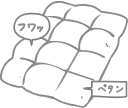 中綿の偏り