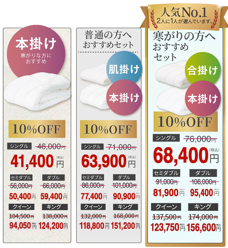 人気