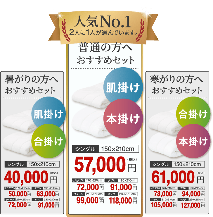 人気