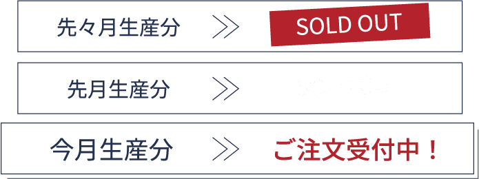 product_plan