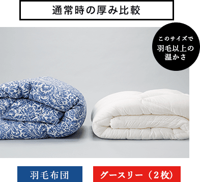 通常時の厚み比較