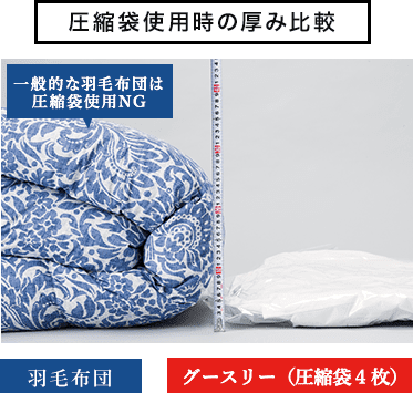 圧縮袋使用時の厚み比較