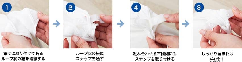 流れ