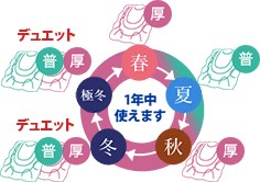 寒がりの方へおすすめ！ 一年中使えます！