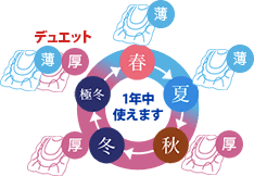 普通の方へおすすめ！ 一年中使えます！