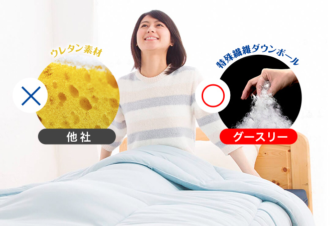 特殊繊維ダウンボール
