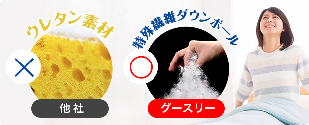 特殊繊維ダウンボール