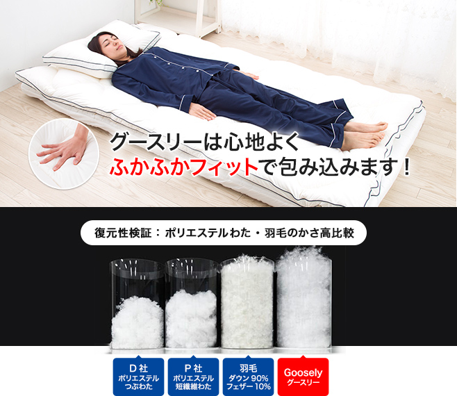 復元性検証：ポリエステルわた・羽毛のかさ高比較。グースリーは心地よくふかふかフィットで包み込みます!