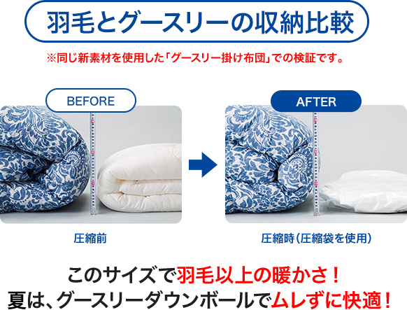 羽毛とグースリーの収納比較：このサイズで羽毛以上の暖かさ!夏は、グースリーダウンボールでムレずに快適！