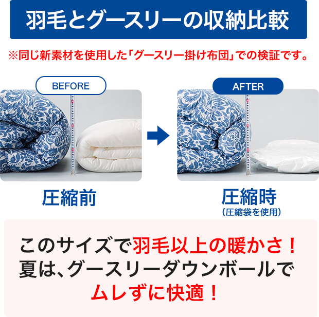 羽毛とグースリーの収納比較：このサイズで羽毛以上の暖かさ!夏は、グースリーダウンボールでムレずに快適！
