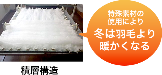 冬は羽毛より暖かくなる