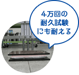 4万回の耐久試験にも耐える