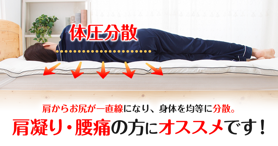 肩凝り・腰痛の方にオススメです！