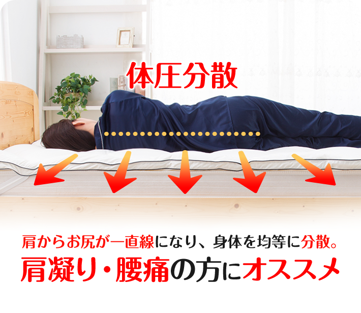 肩凝り・腰痛の方にオススメです！