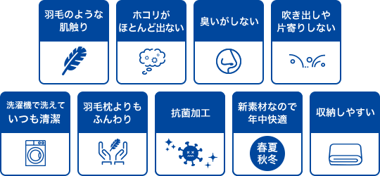 羽毛のデメリットを払拭した9つの性能：①羽毛のような肌触り、②ホコリがほとんど出ない、③臭いがしない、④吹き出しや片寄りしない、⑤洗濯機で洗えていつも清潔、⑥羽毛枕よりもふんわり、⑦抗菌加工、⑧新素材なので年中快適、⑨収納しやすい