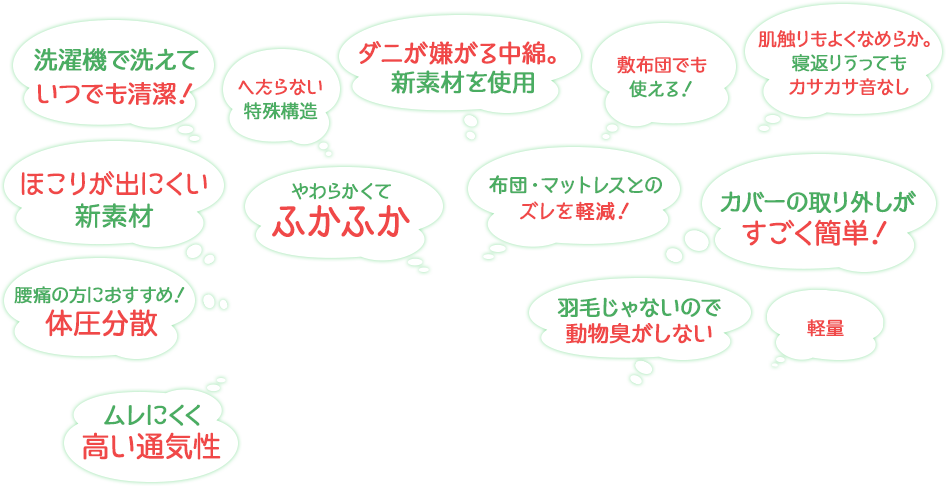洗濯機で洗えていつでも清潔, へたらない, ほこりが出にくい, 軽量, 体圧分散, 敷布団でも使える,やわらかくてふかふか, 寝返りをうってもカサカサ音なし